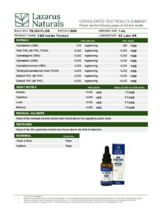 Oil-Lazarus Full Spectrum High Potency CBD Oil