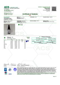 Pet-Lazarus CBD Pet Tincture 600 mg