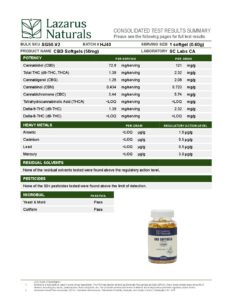 Capsules-Lazarus Naturals Gel Caps 50 mg
