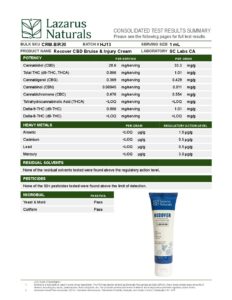 Topical-Lazarus Recovery Cream w/ Arnica