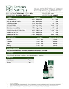 Oil-Lazarus Full Spectrum High Potency CBD Oil