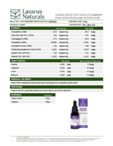Oil-Lazarus Full Spectrum High Potency CBD Oil