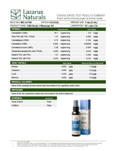 Topical-Lazarus Body & Massage Oil
